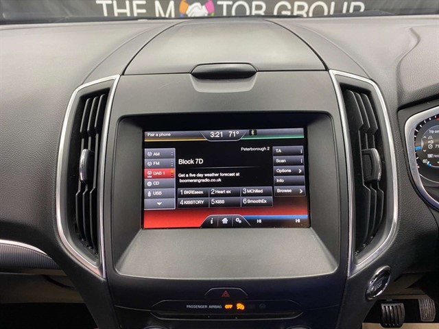 Used Ford S-Max