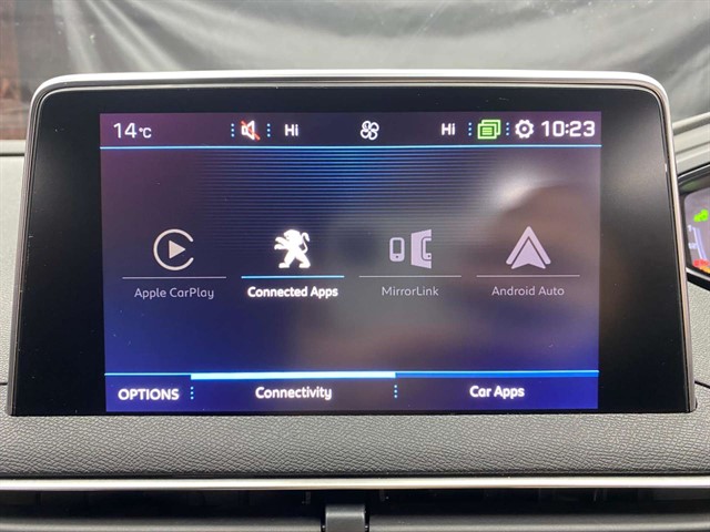 Used Peugeot 3008