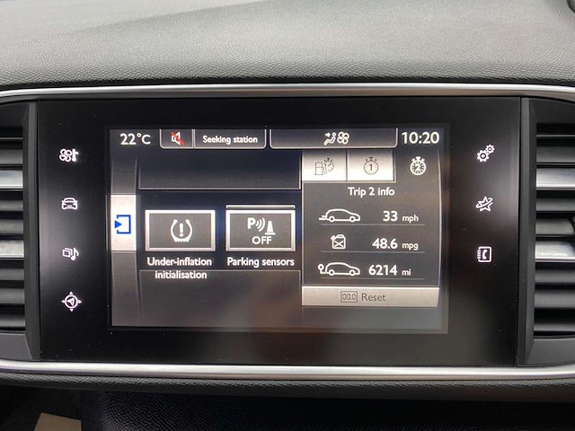 Used Peugeot 308