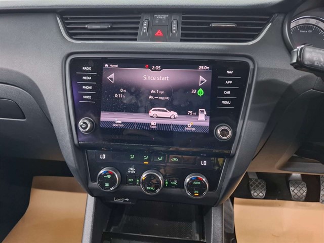 Used Skoda Octavia