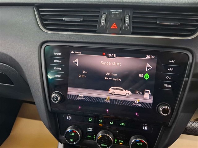 Used Skoda Octavia