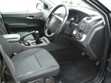 SsangYong Korando Sport