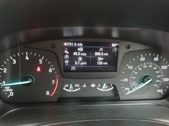 Used Ford Fiesta