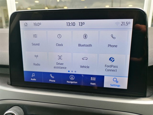 Used Ford Focus