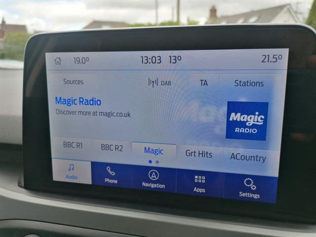 Used Ford Focus