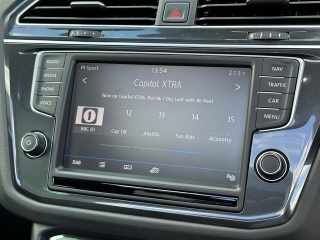 Used Volkswagen Tiguan