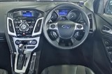 Used Ford Focus
