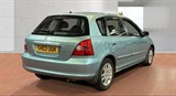 Used Honda Civic