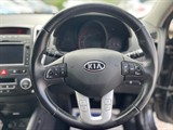 Used Kia Ceed