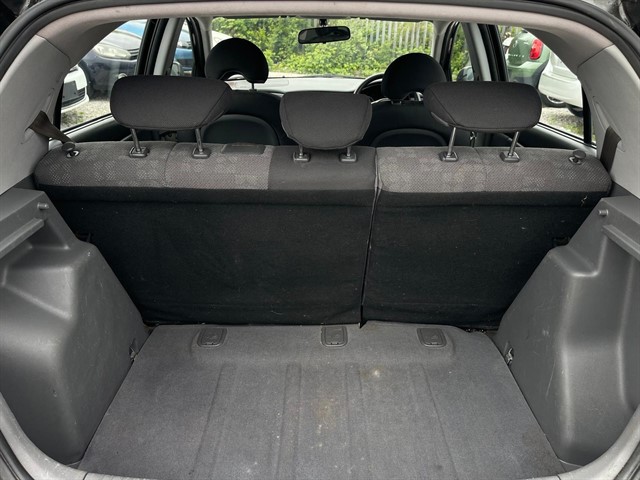 Used Kia Rio