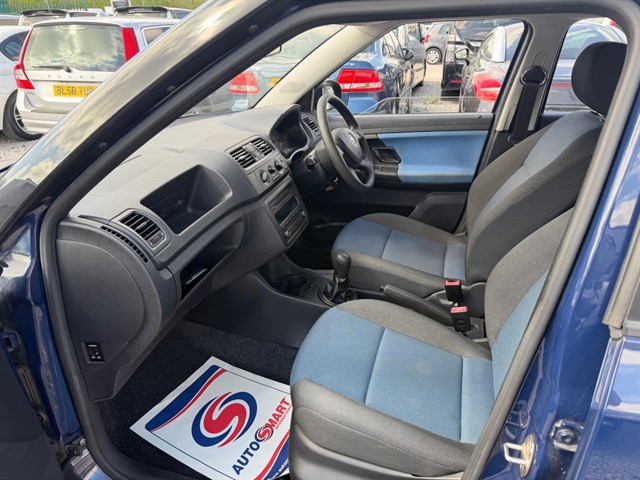 Used Skoda Fabia