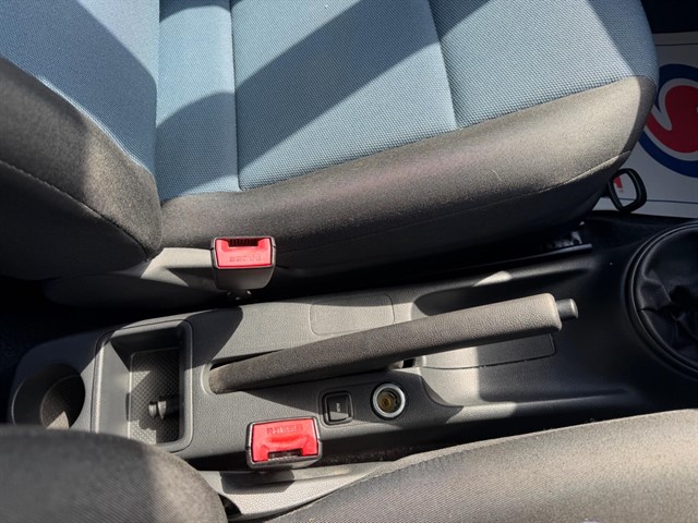 Used Skoda Fabia