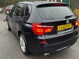 Used BMW X3