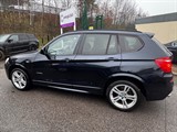 Used BMW X3