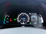 Used Hyundai Ioniq