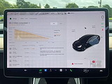 Used Tesla Model 3