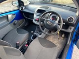 Used Toyota Aygo