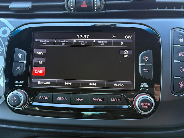 Used Alfa Romeo Giulietta