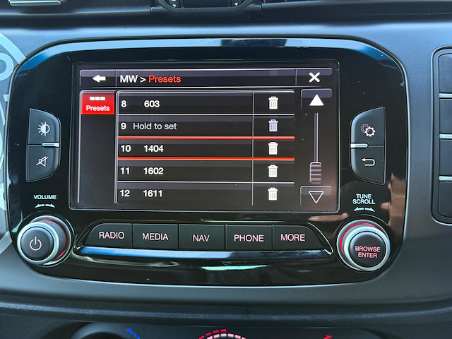 Used Alfa Romeo Giulietta