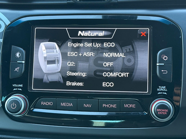 Used Alfa Romeo Giulietta