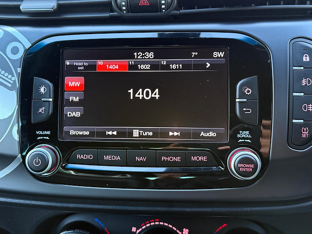 Used Alfa Romeo Giulietta