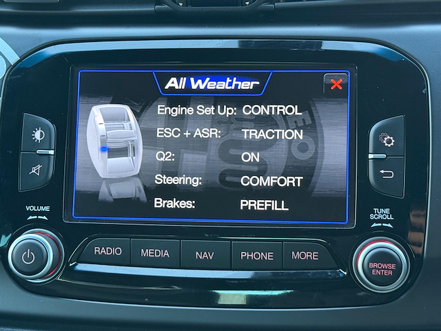 Used Alfa Romeo Giulietta