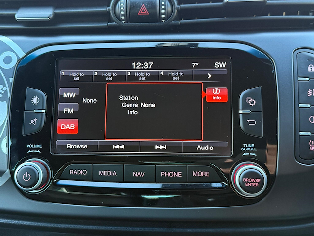 Used Alfa Romeo Giulietta