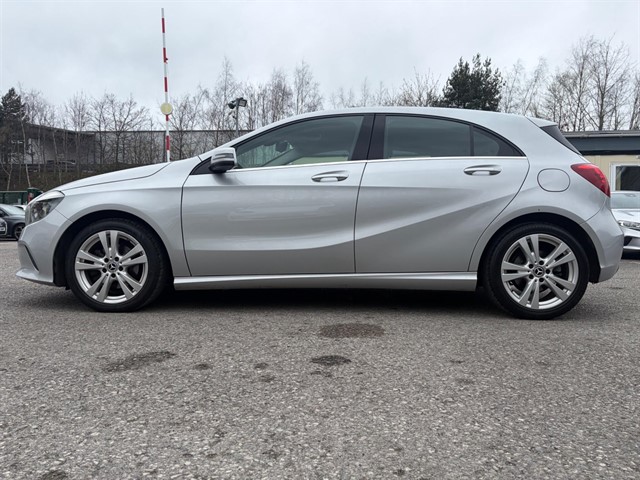 Used Mercedes A200