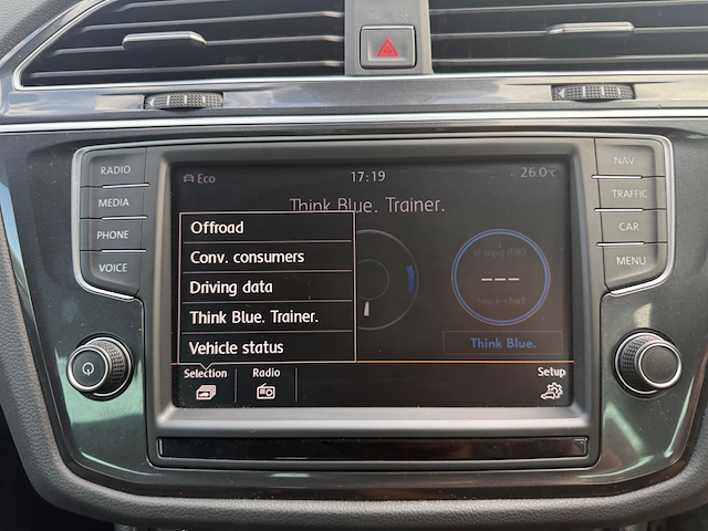 Used Volkswagen Tiguan