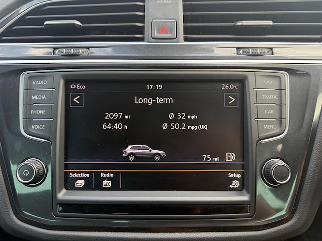 Used Volkswagen Tiguan