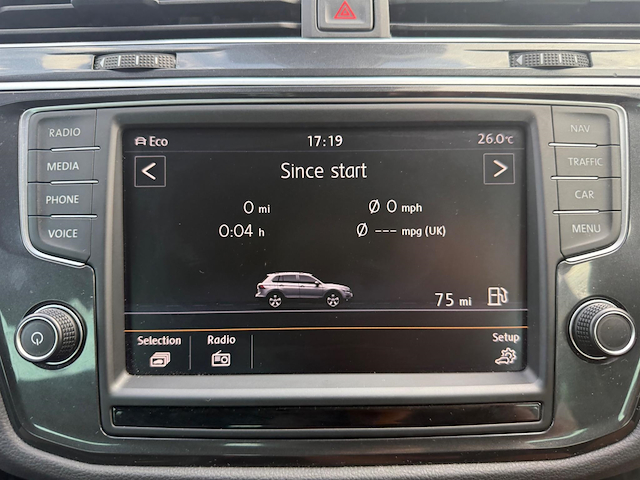 Used Volkswagen Tiguan