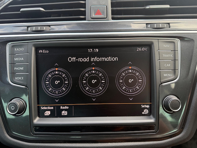 Used Volkswagen Tiguan