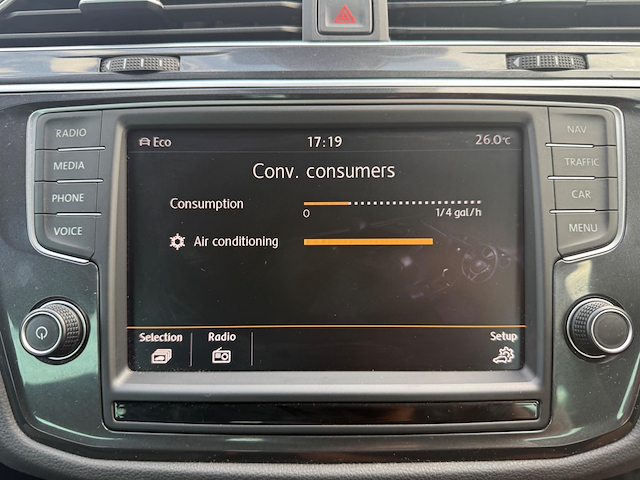 Used Volkswagen Tiguan