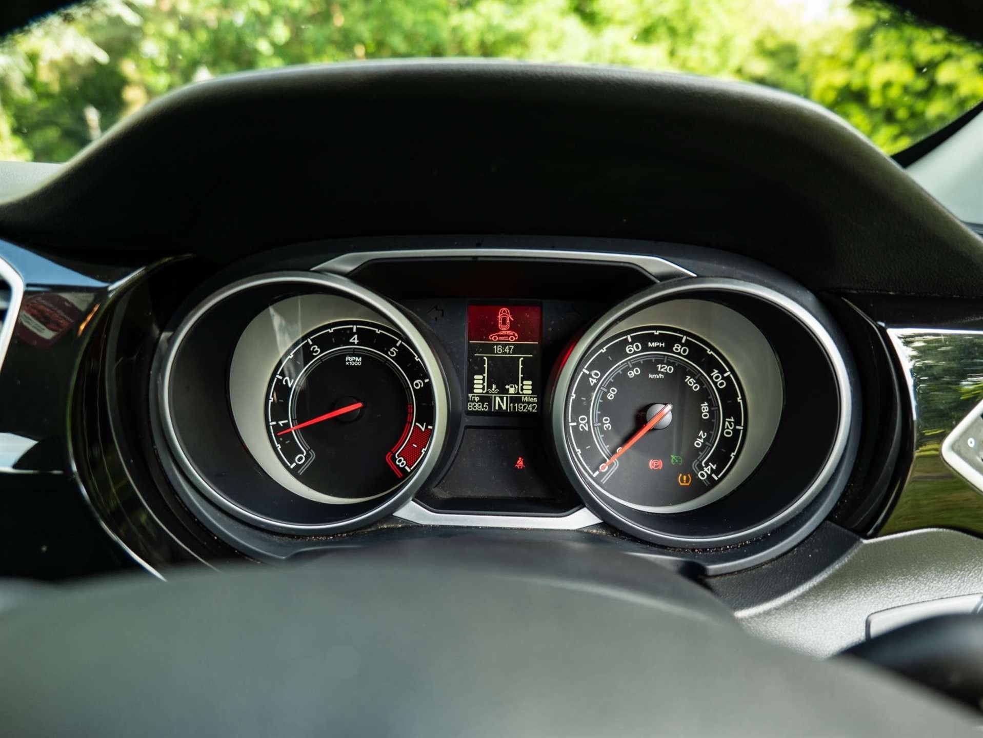 Used MG GS