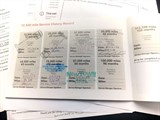 Used Honda CR-V