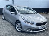 Used Kia Ceed