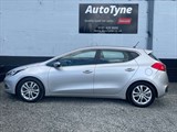 Used Kia Ceed