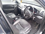 Used Kia Sorento