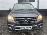 Used Mercedes ML350