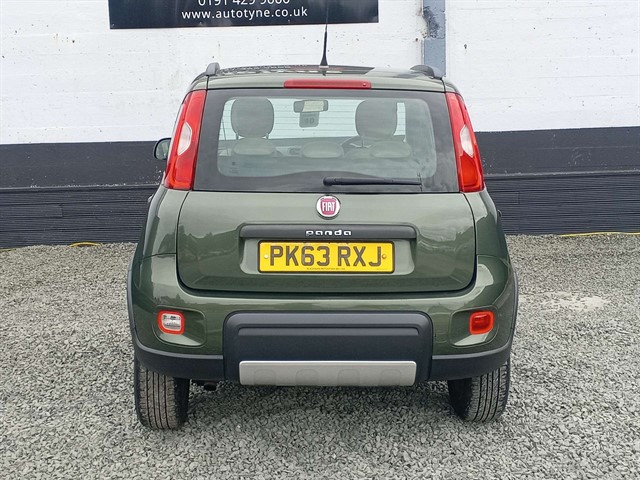 Used Fiat Panda
