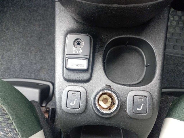 Used Fiat Panda