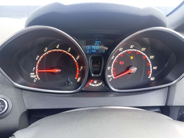 Used Ford Fiesta