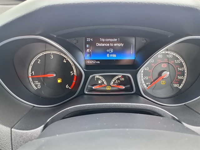 Used Ford Focus