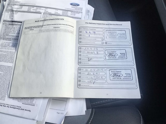 Used Ford Focus