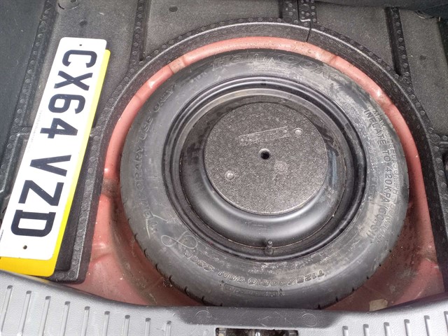 Used Ford Focus