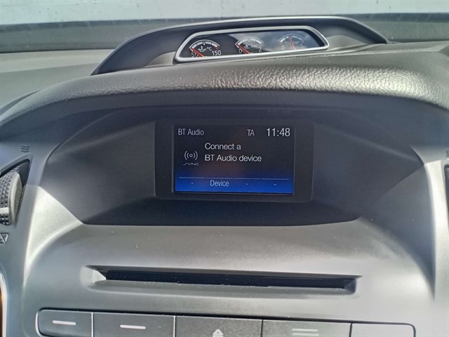 Used Ford Focus