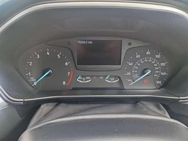 Used Ford Focus
