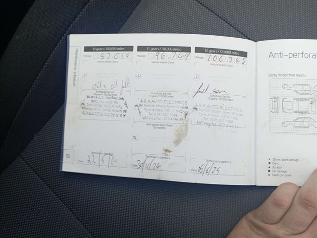 Used Hyundai i20