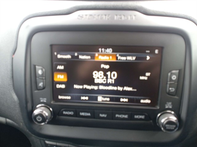 Used Jeep Renegade
