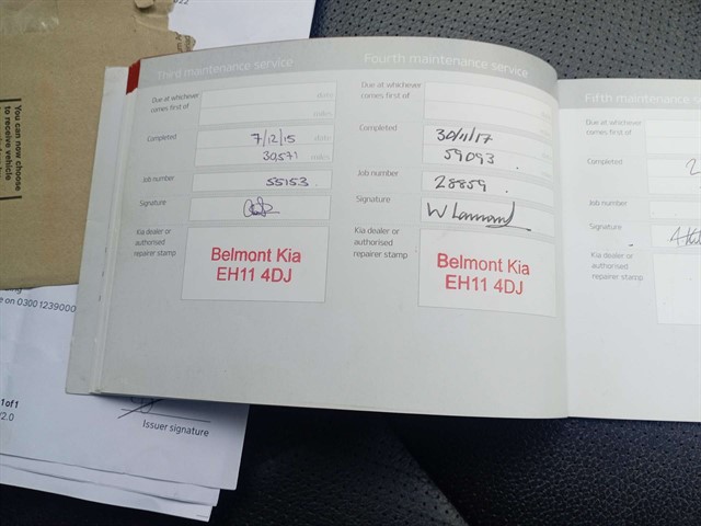 Used Kia Sorento